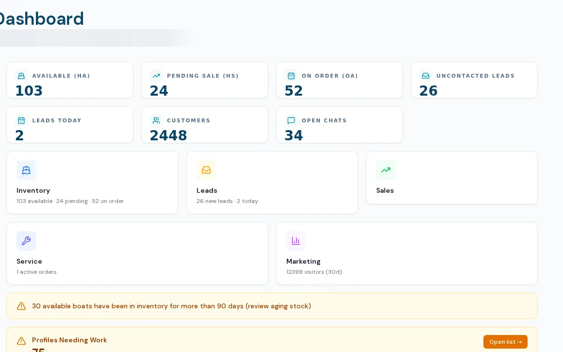 BoaterOS command center: inventory, leads, service and marketing counters with alerts for aged stock and incomplete customer profiles