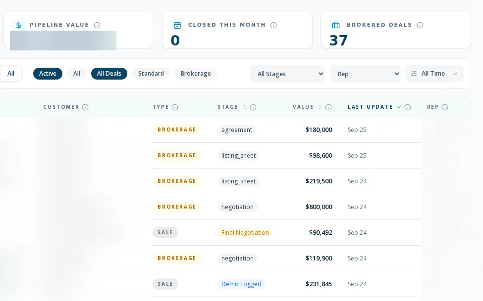 BoaterOS deal pipeline: pipeline value, brokered deals, and a deal list by type, stage and value (names blurred)