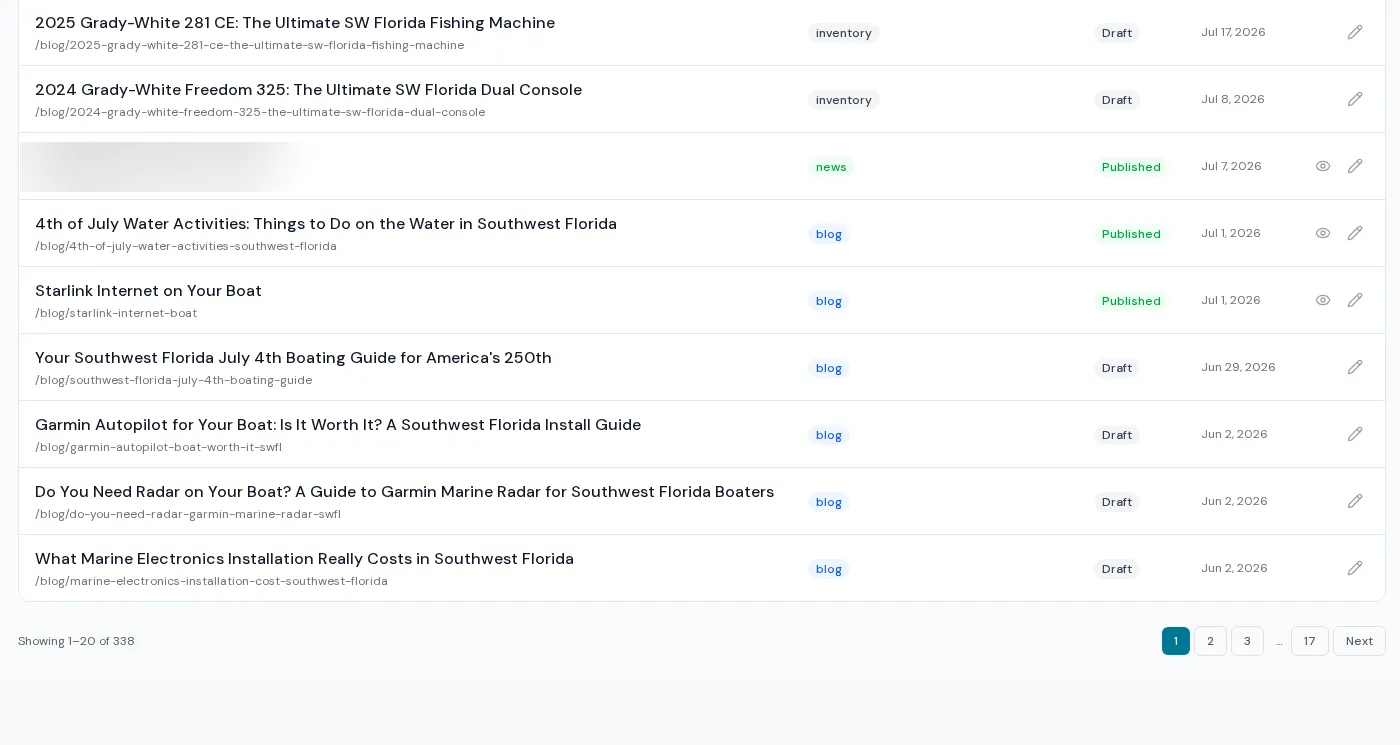 BoaterOS blog CMS: posts by category, status and date