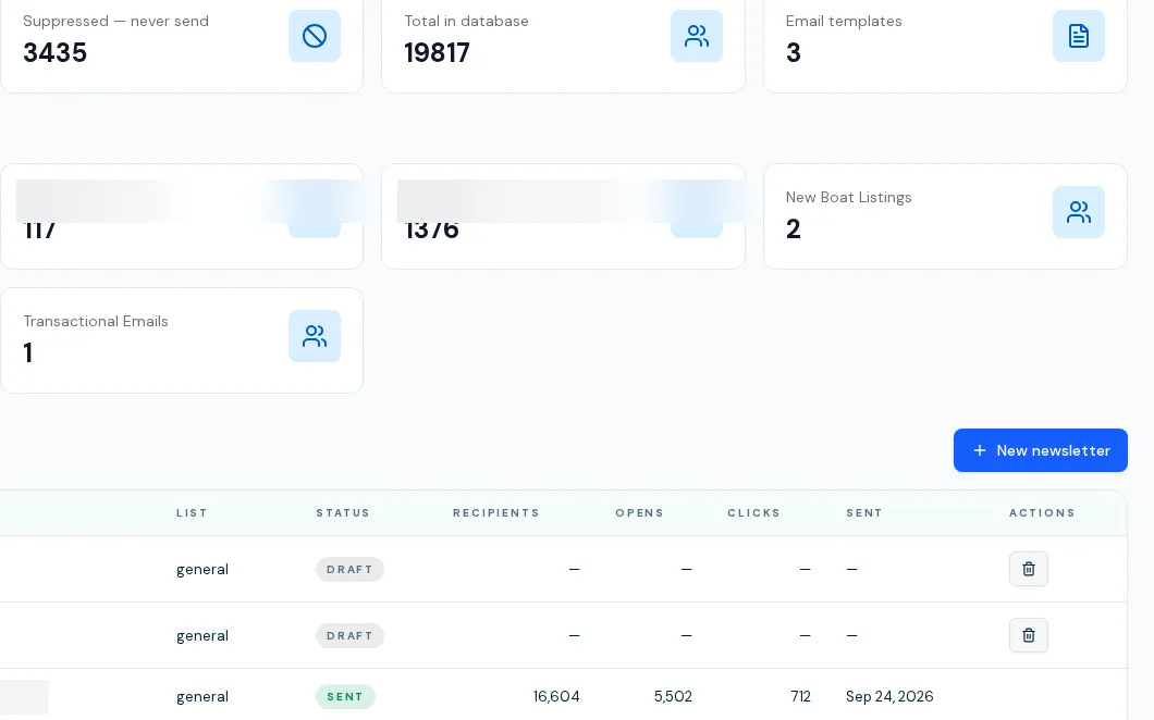 BoaterOS newsletters: audience list sizes and newsletter send status with opens and clicks