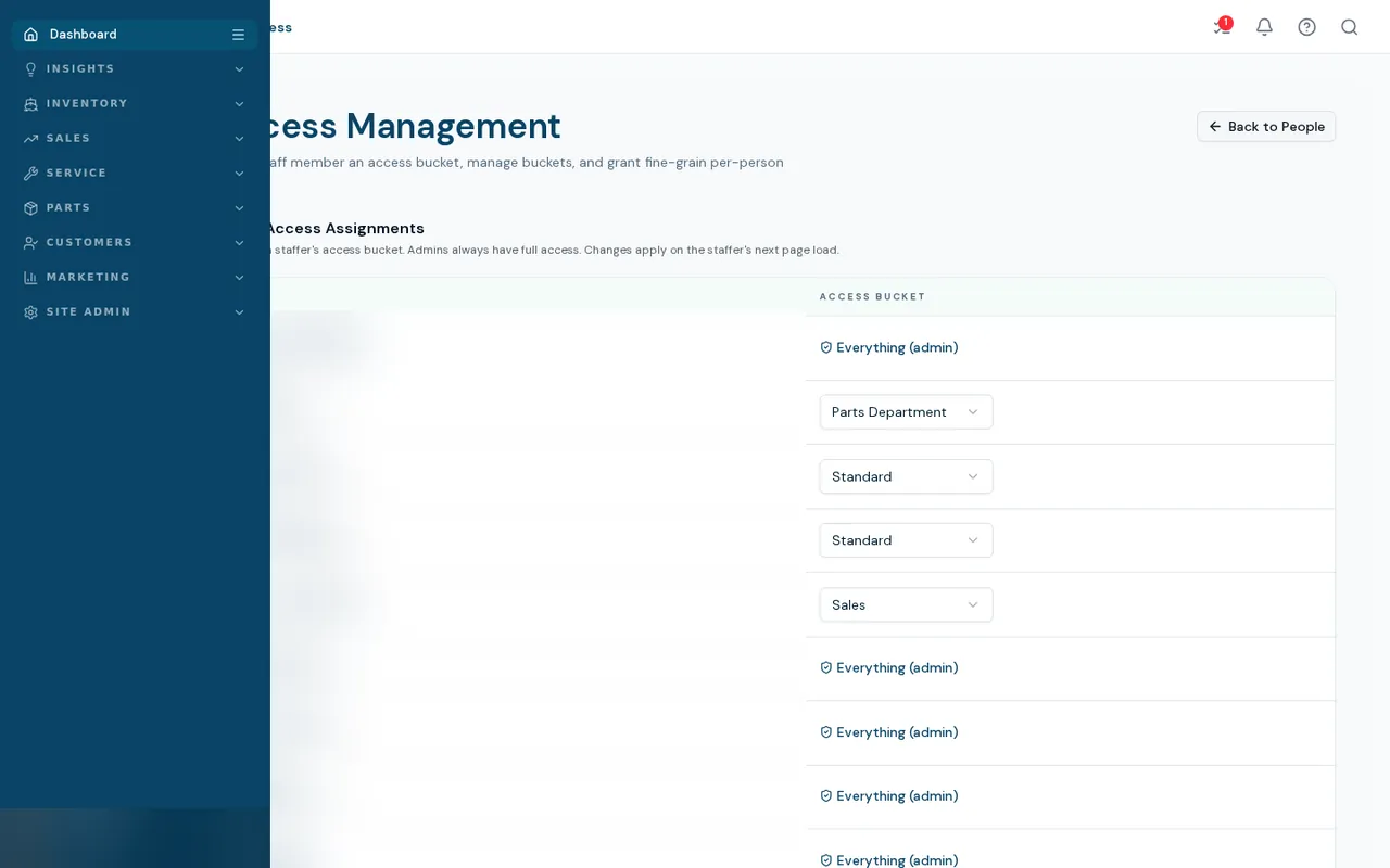 BoaterOS staff access management: per-person access buckets such as Everything (admin), Parts Department, Standard and Sales (names blurred)