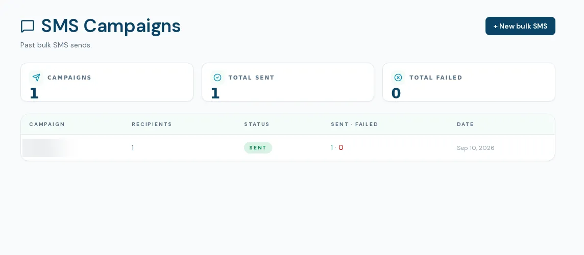 BoaterOS SMS campaigns: campaign count, total sent and failed with status per campaign